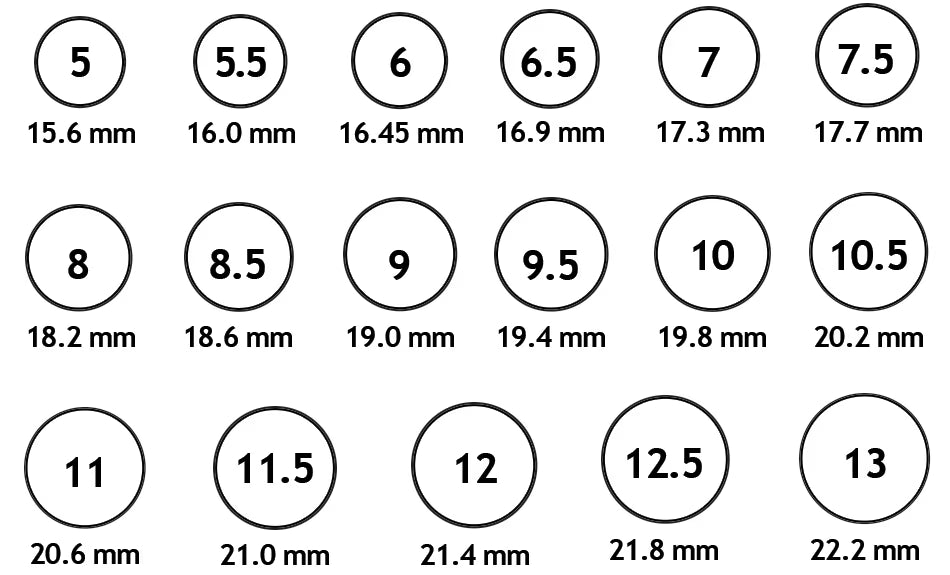 ring size guide inner diameter measurement how to measure ring size