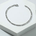 Linea Titanium Bracelet - Stylish and Durable Titanium Bracelet for Everyday Wear