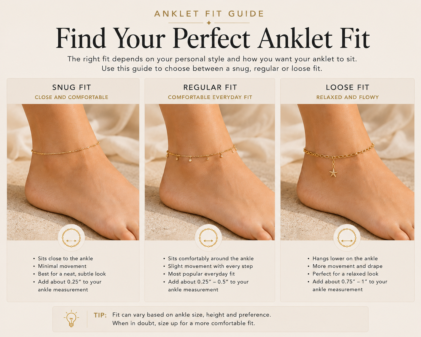 Anklet fit guide comparing snug regular and loose anklet fits