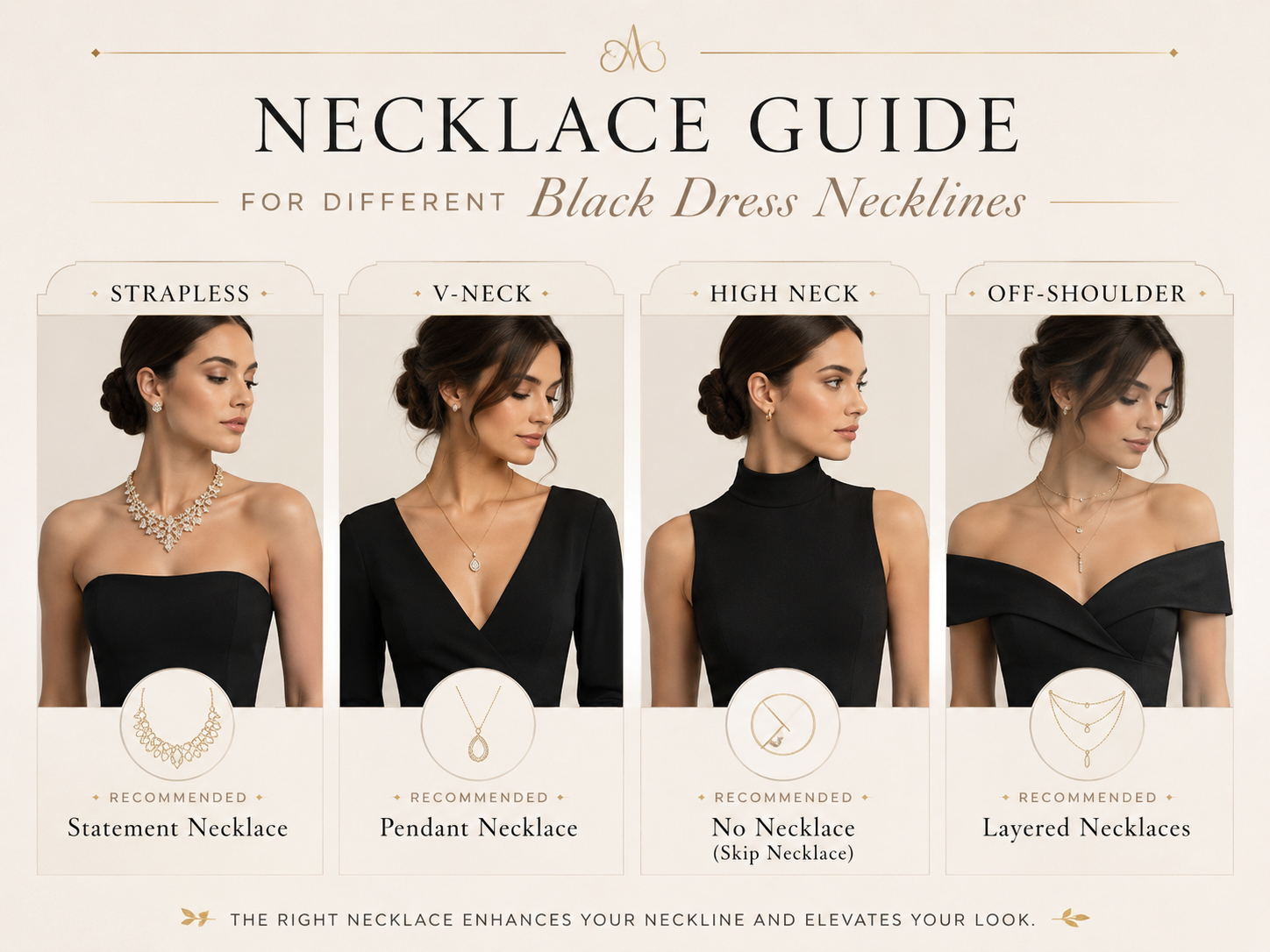 Necklace guide for different black dress necklines