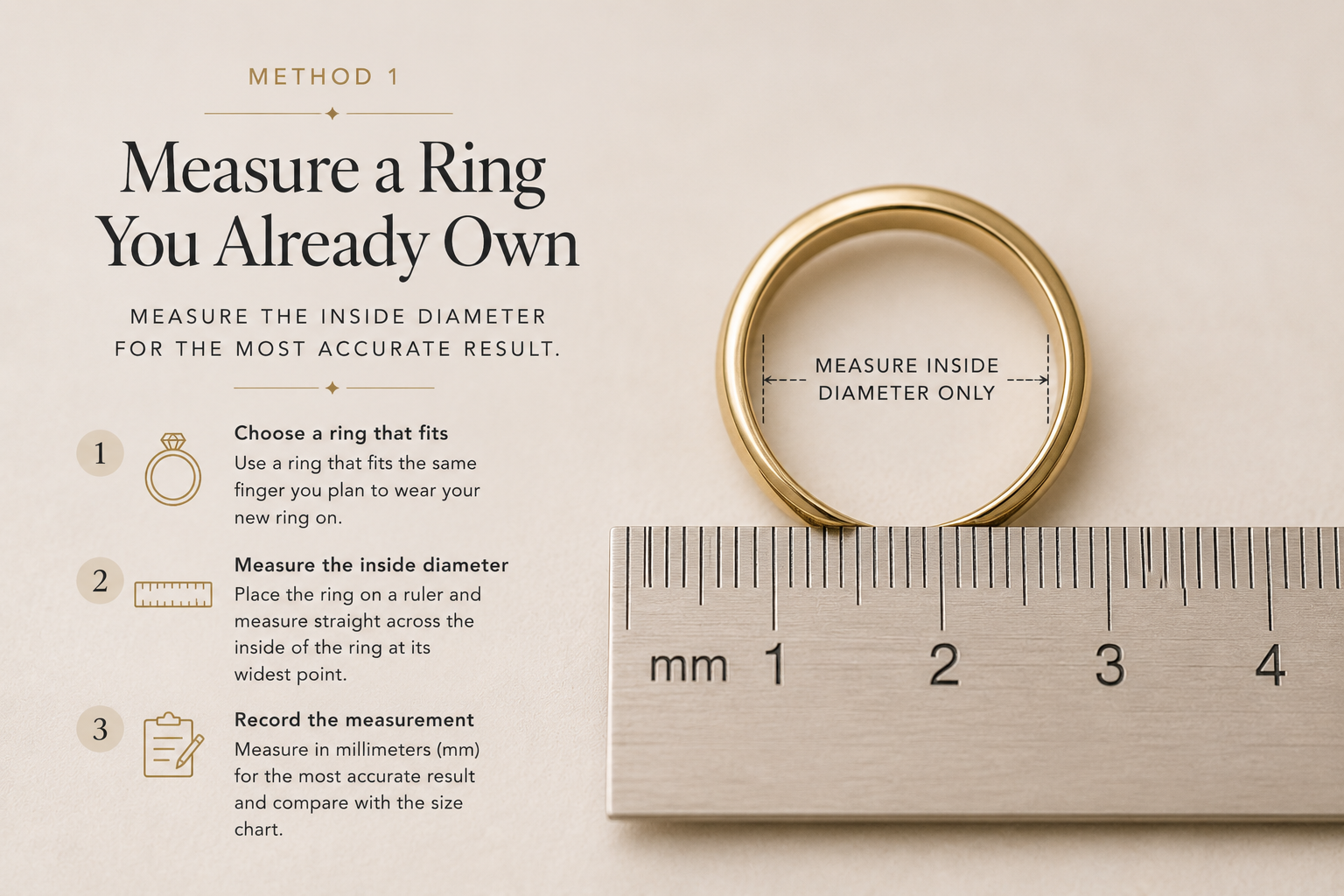 How to measure ring size using the inside diameter of a ring
