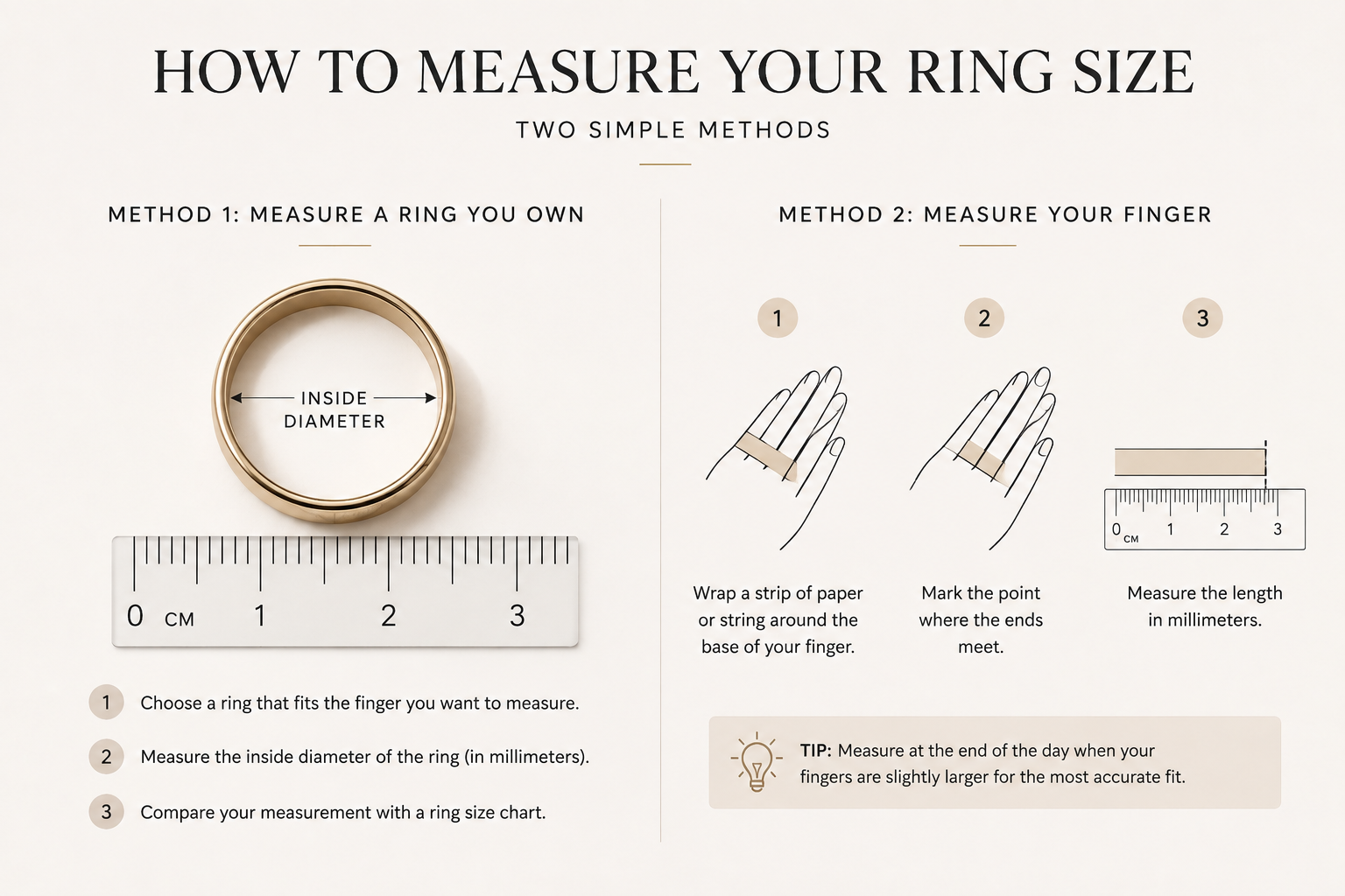 How to measure ring size using inside diameter and finger circumference